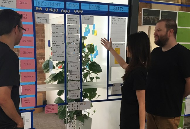 Organizing the work in-hand.